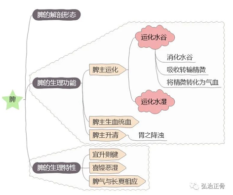 微信截圖_20221102135838.png